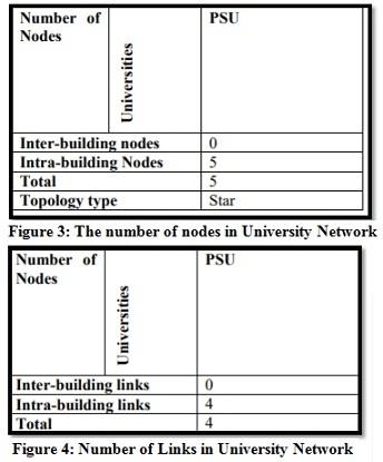 Network Management Assignment figure2.jpg